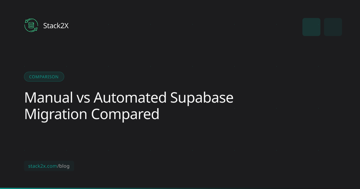Manual vs Automated Supabase Migration Compared